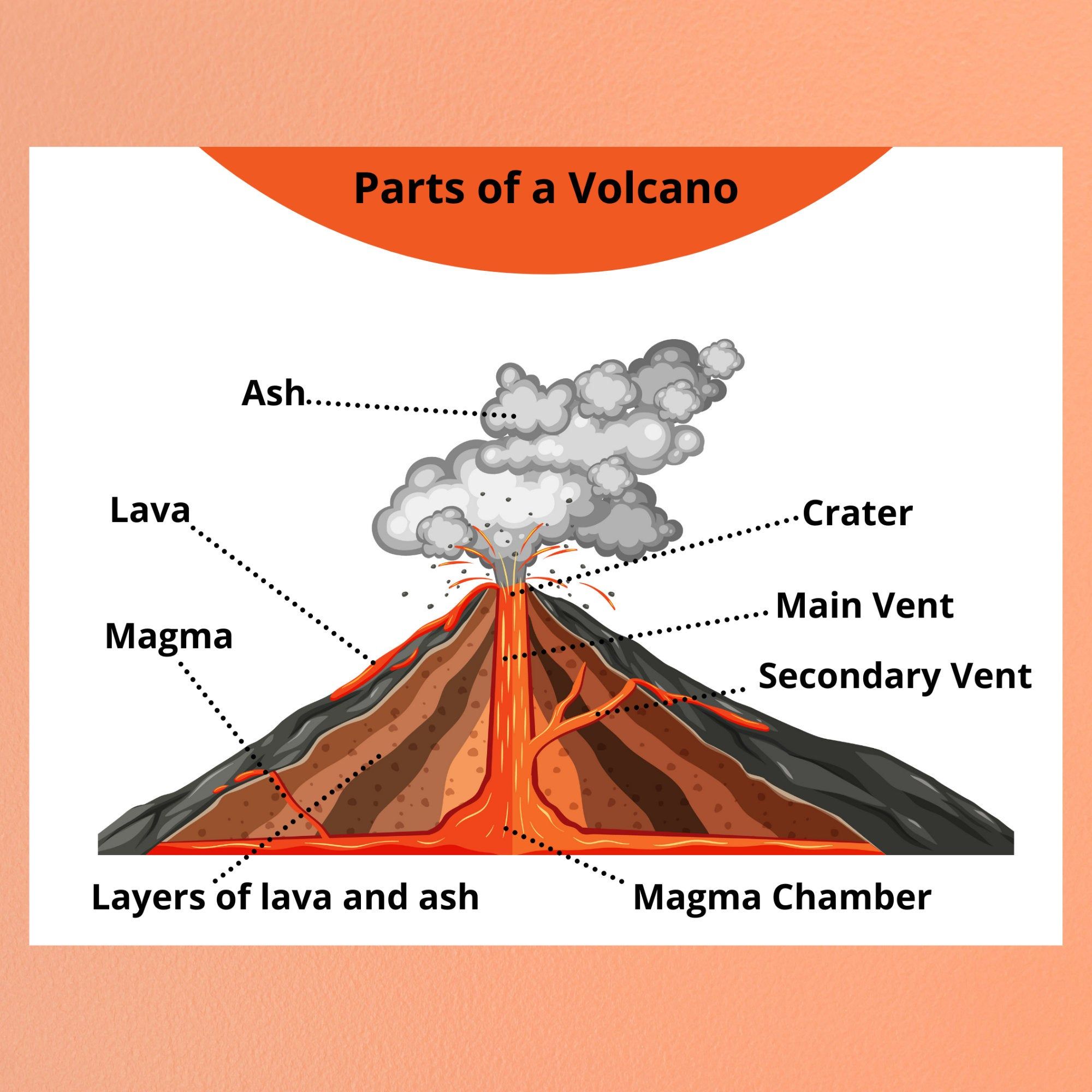 volcano!